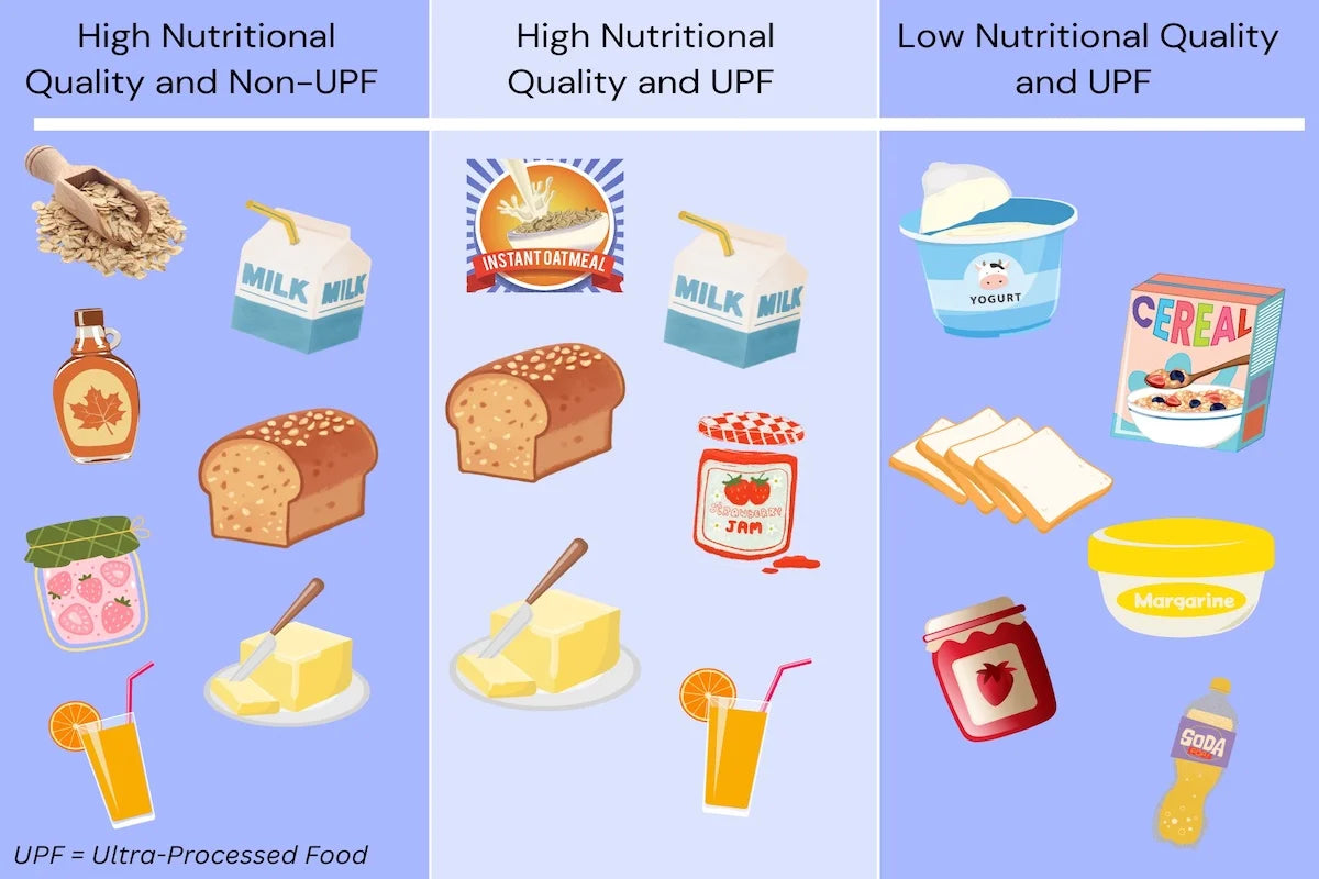 Could these 7 common food additives be causing diabetes?
