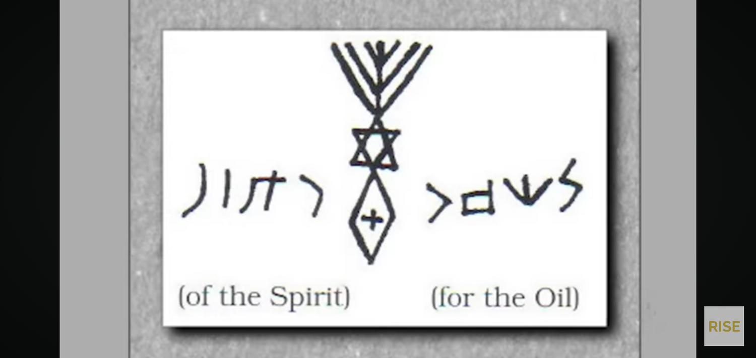 The anointing of Israel, the first church and the last times.