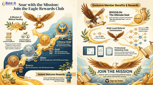 Eagle Rewards Club promotional graphic with member benefits and rewards.