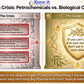 Diagram comparing Petrochemicals vs. Biological Compatibility with Kure-it branding.
