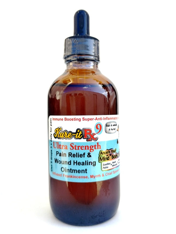 12ml Glass dropper bottle Kure it Rx Healing oil from the bible.